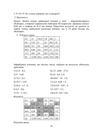 20
3. 5²=25, 9²=81, а чому дорівнює кут в квадраті?
5. Практикум
Задача. Знайти площу найменшої книжки у світі – мікромініатюрного
«Кобзаря», створеної українським майстром М.Сядристим. Довжина шпальт
0,84 мм, а ширина на 0,13 мм менша. Округлити результат до десятих та
знайти площу найменшої японської книжки, що в 19 разів більша від
«Кобзаря».
6. Робота в парах
4,5 13 59,57 7,8 402 1
8,6 5,55 0 34 40,2 10
0,036 721 50 48,8 4,02 13,6
66,6 0,98 5,6 9,87 12 112
12,7 456 50 98,7 3,95 5,4
44 12,89 56,2 6,44 39,5 200
Зафарбувати клітинки, що містять числа, знайдені як результат обчислень
прикладів.
1) 0,12 · 0,3; 8) 3,5 : 0,04 – 37,5;
2) 9 – 3,45; 9) 5,6 · 0,4 ·2,5;
3) 72,1 : 0,1; 10) 64,8 – 10 · 1,6;
4) 55,7 + 3,87; 11) 2,4 : 0,05 + 2;
5) 43,6 · 1,2 · 0; 12) 0,125 · 9,87 · 8;
6) 6,7 · 0,6; 13) 0,5² + 3,7;
7) 18 – 3 : 0,5; 14) 0,32 : 0,8 + 9,6;
Відповідь.
4,5 13 59,57 7,8 402 1
8,6 5,55 0 34 40,2 10
0,036 721 50 48,8 4,02 13,6
66,6 0,98 5,6 9,87 12 112
12,7 456 50 98,7 3,95 5,4
44 12,89 56,2 6,44 39,5 200
Підсумок уроку.
 