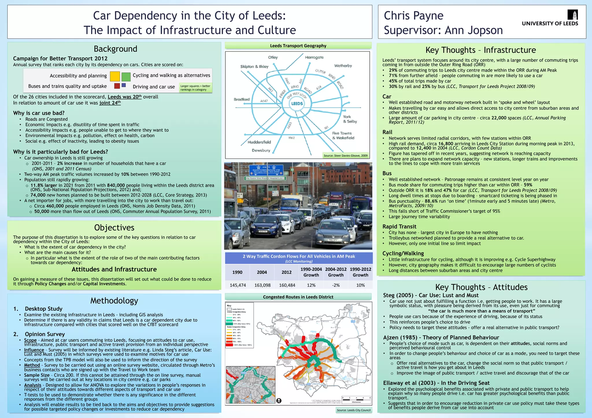Introduction
 Landlocked Developing Countries (LLDCs) face peculiar
transport problems, particularly in freight transport, because
of their dependency on other countries co–operation for
access to international trade routes.
 Freight costs per km in most LLDCs are more than 50
percent (value of export), higher than in United States of
America and Europe. Transport costs can be as high as 75
percent of the value of exports (Faye et al., 2004).
 A number of studies have been conducted on freight
transport problems encountered along the northern corridor;
however, very few have used system dynamics thinking to
analyse and present these problems.
Problems faced
 Dependence on transit neighbour: neighbours’
infrastructure; administrative practices; peace and stability.
 Long distance from the sea.
 High freight transportation cost.
Aims and Objectives
 Identify problems faced by transporters.
 Identify factors hindering efficiency of cargo clearance along
the Northern Corridor.
 Carry out system analysis of factors that hinder freight
transportation along the Northern Corridor and develop
causal loop diagrams that describe feedback mechanisms
between these factors.
SYSTEM ANALYSIS OF BARRIERS TOWARDS FREIGHT TRANSPORTATION IN LANDLOCKED DEVELOPING COUNTRIES: A CASE OF ROAD FREIGHT
TRANSPORTATION IN UGAANDA
Student: OKELLO Cypriano: (Msc.) Transport Planning
Supervisor: Dr. Astrid Guehnemann; Co-supervisor : Prof. Paul Timms
University of Leeds
Methodology
 Causal Loop Diagrams (CLDs)
The CLDs are important tool for representing the feedback
structure of systems (Sterman, 2001). The CLDs are
excellent for:
 Capturing hypothesis about causes of dynamics
 Eliciting and capturing mental models of
individuals/teams
 Communicating important feedbacks believed to be
responsible for problems
 Data collection
Face to face interviews using semi–structured
questionnaires
 Sampling techniques
 Purposive sampling (Ministries, Departments and
Agencies)
 Missing voices to be included (allows for flexibility)
 Data analysis
 Draws out patterns from concepts and insights
 Data presentation
Causal Loop Diagrams will be used to describe feedback
mechanisms between freight transport problems identified.
Scope
 Main focus on road transport along the
northern corridor, from Mombasa to
Kampala
 Malaba Border Post (Malaba–Uganda and
Malaba–Kenya)
50% of Travel Time: waiting at BPs & other stops
References
 FAYE, M. L., MCARTHUR, J. W., SACHS, J. D. &
SNOW, T. 2004. The challenges facing landlocked
developing countries. Journal of Human
Development, 5, 31-68.
 STERMAN, J. D. 2001. System Dynamics Modelling:
TOOLS FOR LEARNING IN A COMPLEX WORLD.
California management review, 43.
 
