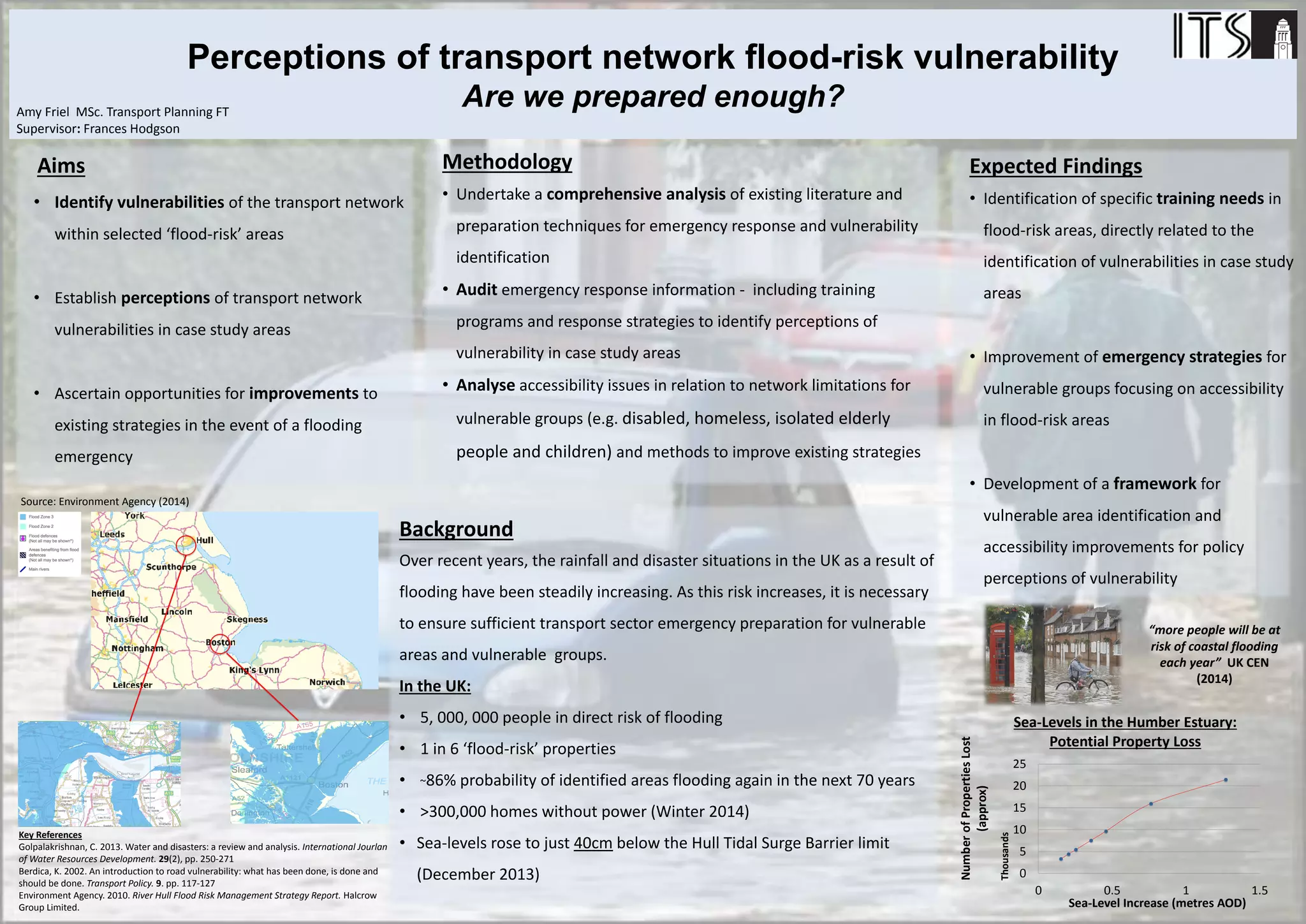 Perceptions of transport network flood-risk vulnerability
Are we prepared enough?
Aims
• Identify vulnerabilities of the transport network
within selected ‘flood-risk’ areas
• Establish perceptions of transport network
vulnerabilities in case study areas
• Ascertain opportunities for improvements to
existing strategies in the event of a flooding
emergency
Expected Findings
• Identification of specific training needs in
flood-risk areas, directly related to the
identification of vulnerabilities in case study
areas
• Improvement of emergency strategies for
vulnerable groups focusing on accessibility
in flood-risk areas
• Development of a framework for
vulnerable area identification and
accessibility improvements for policy
perceptions of vulnerability
Methodology
• Undertake a comprehensive analysis of existing literature and
preparation techniques for emergency response and vulnerability
identification
• Audit emergency response information - including training
programs and response strategies to identify perceptions of
vulnerability in case study areas
• Analyse accessibility issues in relation to network limitations for
vulnerable groups (e.g. disabled, homeless, isolated elderly
people and children) and methods to improve existing strategies
“more people will be at
risk of coastal flooding
each year” UK CEN
(2014)
Amy Friel MSc. Transport Planning FT
Supervisor: Frances Hodgson
Source: Environment Agency (2014)
Background
Over recent years, the rainfall and disaster situations in the UK as a result of
flooding have been steadily increasing. As this risk increases, it is necessary
to ensure sufficient transport sector emergency preparation for vulnerable
areas and vulnerable groups.
In the UK:
• 5, 000, 000 people in direct risk of flooding
• 1 in 6 ‘flood-risk’ properties
• ~86% probability of identified areas flooding again in the next 70 years
• >300,000 homes without power (Winter 2014)
• Sea-levels rose to just 40cm below the Hull Tidal Surge Barrier limit
(December 2013) 0
5
10
15
20
25
0 0.5 1 1.5
NumberofPropertiesLost
(approx)
Thousands
Sea-Level Increase (metres AOD)
Sea-Levels in the Humber Estuary:
Potential Property Loss
Key References
Golpalakrishnan, C. 2013. Water and disasters: a review and analysis. International Jourlan
of Water Resources Development. 29(2), pp. 250-271
Berdica, K. 2002. An introduction to road vulnerability: what has been done, is done and
should be done. Transport Policy. 9. pp. 117-127
Environment Agency. 2010. River Hull Flood Risk Management Strategy Report. Halcrow
Group Limited.
 