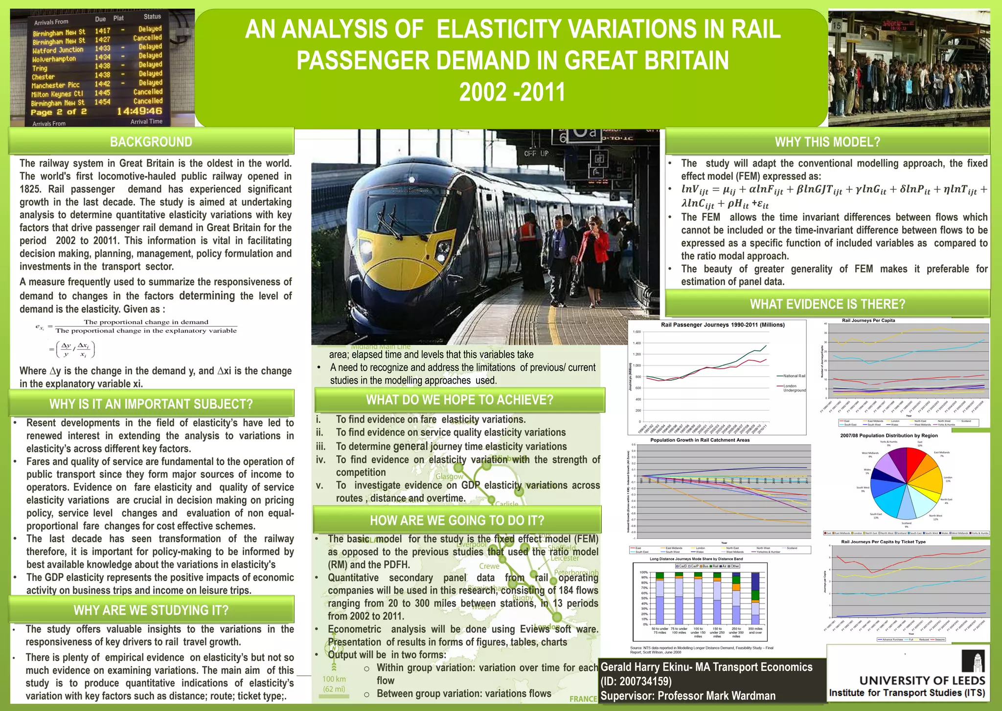 Mode Choice Analysis for
Shopping Trips in Great Britain
Gandrie R. Apriandito (200737853)
Supervised by Jeremy Shires and Daniel Johnson
• To examine the relationship between
expenditure and transport accessibility
• To identify what factors influence people
in determining the choice of mode for
shopping trips
• To design relevant transport policy
recommendations in order to get more
people using bus instead of cars
Objectives
• Primary data was
collected by ITS for DfT
through an online
survey across Great
Britain
• Distance and time
travelled are
compiled from
Transport Direct to
calculate journey cost
Data Collection
Methodology
Primary Data Secondary Data
Expenditure and
Accessibility
Mode Choice
Analysis
Regression
Analysis
Logit Model
Transport Policy Recommendations
• The dominant journey purpose for bus
trip in Great Britain is shopping with 1.3
millions per annum, surpassing
commuting purpose with 1.1 million
passengers per annum (National Travel
Survey)
• Nearly 70% of shopping activities are
located in either city or town centres. Bus
service is essential in providing efficient
accessibility to the potential demand
• More than half of shopping trips are
undertaken by cars
Background Key Issues
Logit Model
Un,j = Vn,j + εn,j
Example for single
observation n with j
different modes
• U: Utility choice
function
• V: Deterministic
function of the
attributes
• ε: Unobserved part
(distributed
independently
and identically)
Expenditure Model
• It is the function
of individuals
characteristics
and generalised
cost
• Relates to
income,
employment,
shopping
location, modes,
specific purpose
• Generalised cost
is the function of
accessibility and
fares (for bus)
Structuring a well-defined decision
guidelines based on demand and supply
characteristics of the traveller and
alternatives available
 