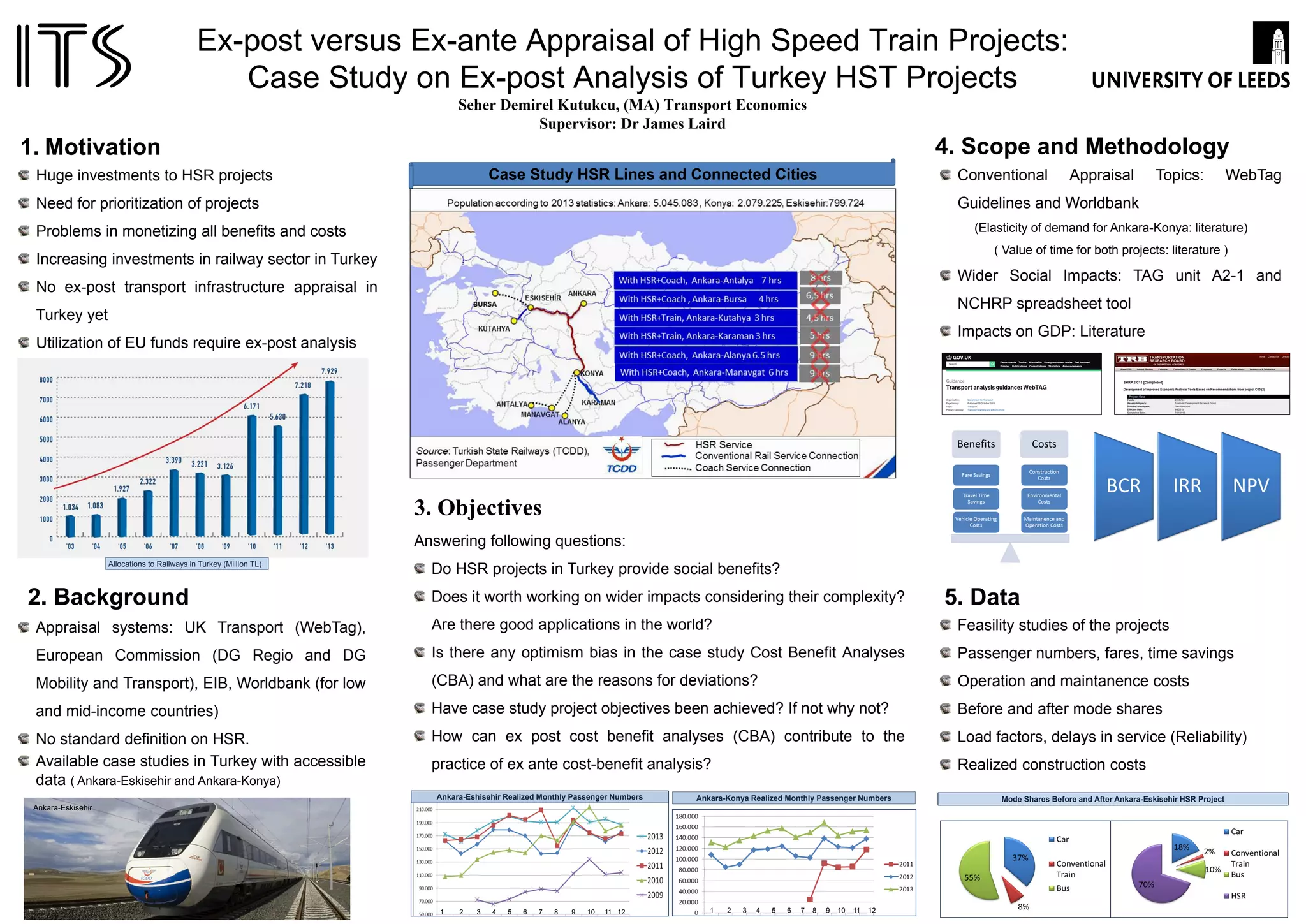 DISSERTATION POSTER Topic Implementation of National Urban Transport Policy of India 2006:
Progress and Prospects in improving Public Transport, By: Paulose N Kuriakose 200745484Progress and Prospects in improving Public Transport, By: Paulose N Kuriakose 200745484
 