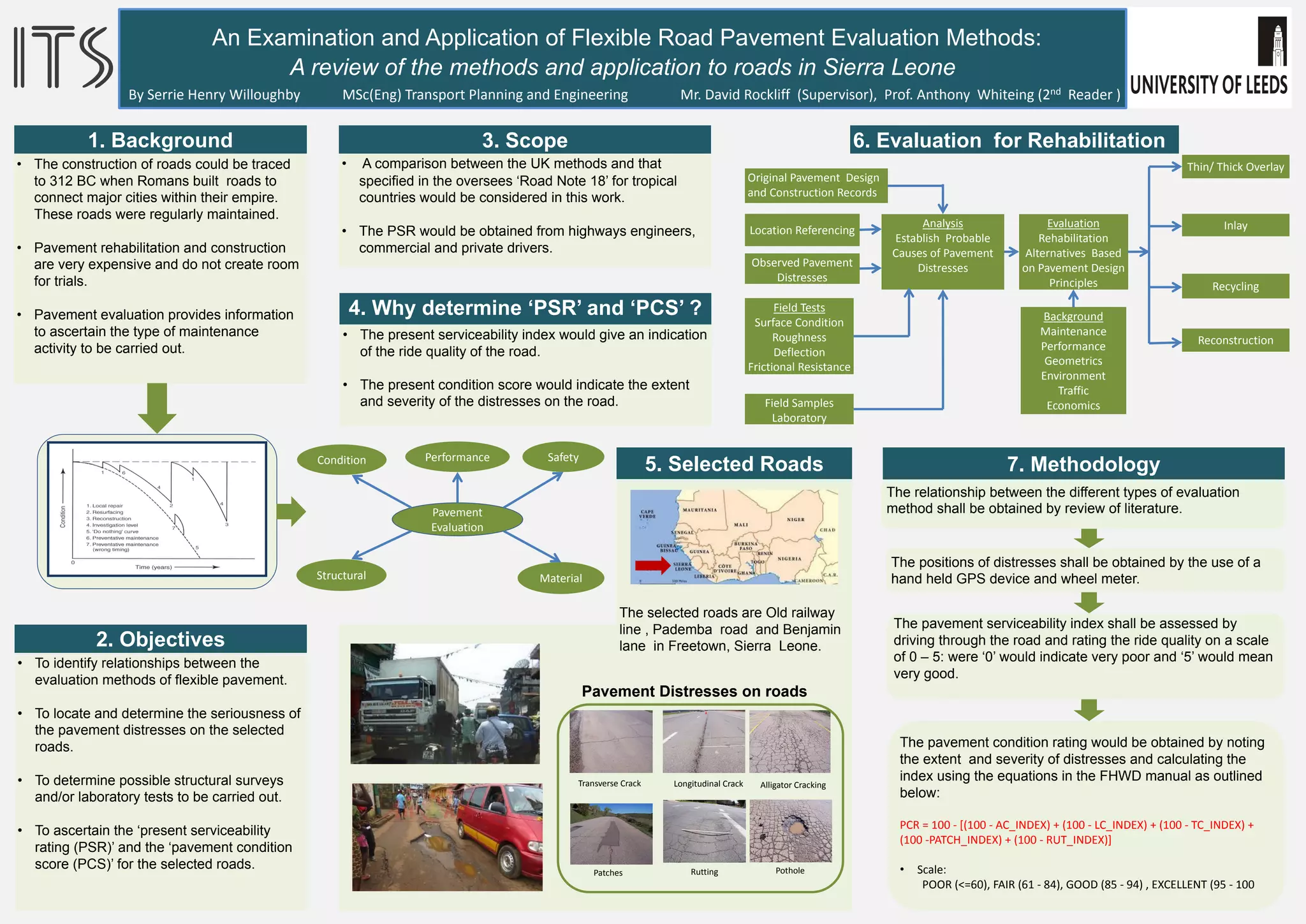 Price elasticity of demand in suburban railways in
India – A case study of four cities
Syed Abdul Rahman, (MA) Transport Economics
Supervisor: Dr Narasimha Balijepalli
• Importance of Suburban railways in India in passenger
transportation.
• Significance of passenger demand forecasting in transport
planning, service provision and infrastructure development
• Key role of elasticity in forecasting demand
• Lack of economic rationale in policy decisions
 Complete government ownership
 High population growth
 High growth in car-ownership
 Fiscal pressure on Governments
 Need to attract private investments
 MRTS programs in the major cities
 Dynamic pricing in Indian railways
4.Scope
• Four biggest cities of India: Mumbai, Chennai,
Delhi and Kolkata
• Time series data of 25 years
5. Data
• Panel data (4 cities, 25 years)
• Originating passengers, vehicle KM and fare per
passenger per KM from 1988 to 2012
• Data on population, income and fuel costs
6.Methodology
 Concept and different methods of elasticity
 Decide on demand estimation models
 Time series regression on each individual city
 Linear regression on 4 cities using panel data
 Comparison of individual estimates with
combined estimates and other studies
 Evaluation of available forecasts of a city and
assessment of impacts on policies regarding
infrastructure development
7. Risks
a) Omitted variables
b) Lack of studies on developing countries
c) Income Vs suburban rail journey
8.References
Balcombe R. et al., (2004), The Demand for Public Transport: A
practical Guide, TRL Report, TRL593
3.Objectives/Output
 To estimate fare elasticity of suburban rail passengers
 To compare the estimated elasticity with other studies.
 To suggest possible uses of elasticity values (i.e. demand forecasting)
 To critically assess perspective plan of one city
 To highlight possible policy implications
 To provide input to infrastructure planning
 Demand model:
α = constant; β = fare elasticity; γ = elasticity of population, income and fuel costs; δ =
sensitivity of current demand with respect to demand in t-1
V = passenger km (dependent variable)
F = Fare
Z = Vector of population, income and fuel costs of the cities
i = city; and t = time
1. Motivation
2.Background
Mumbai Chennai
 