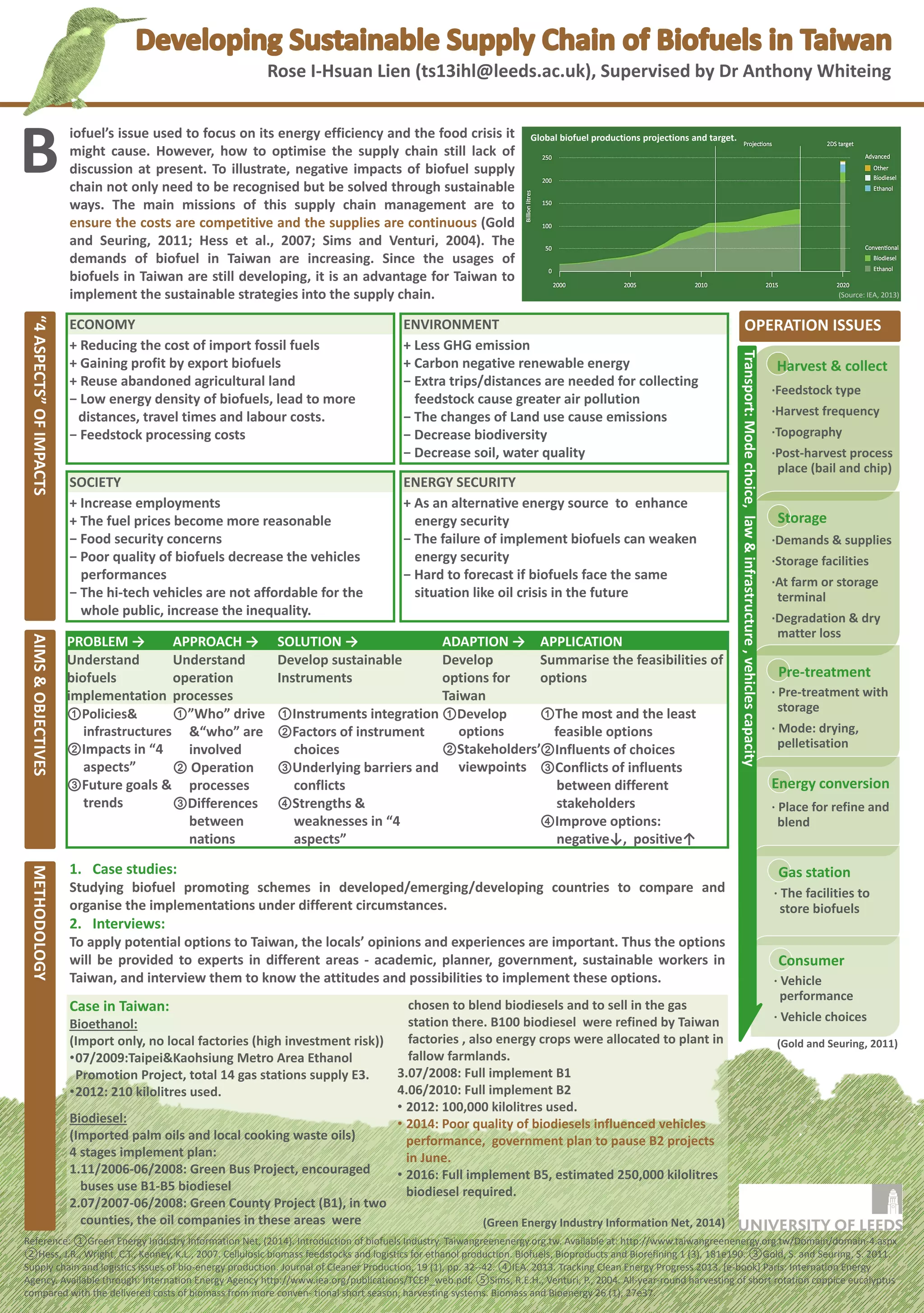 DOES PAINTING THE TOWN RED WORK?
The study area will be the city of Leeds, which means that the cycling
lane sections that can be potentially analysed will lay inside Leeds
boundaries and the proposed questionnaires can only be answered by
Leeds residents or people from other cities who perform any kinds of
activities here.
As we cannot make observations in all cycle lane sections of the city, we
have set the criteria for the selection, prevailing those locations where
lane violation is more probable, as junctions, high dense traffic roads or
areas where economic activities attract an important number of vehicles,
overloading parking facilities.
AN APPROACH TO THE LEEDS CITY CASE
City Councils all over the world paint their cycle lanes in vivid colours, following the belief that this
is the best option to make them visible for other road users and to provide a feeling of safety to
cyclists. But…is it actually useful? What are the implications of this measure? Are there any
alternatives? We will try to give an answer studying Leeds road users’ behaviours and attitudes.
road safety? cycle lanes levels of use? local budgets?
METHODOLOGY AND DATA COLLECTION
We will carry out observations at some selected points in order to collect data
about cycle lane violations in painted and non-painted sections and which
reasons cause them, but it is also intended to study cyclists’ behaviour (e.g.
if they look comfortable in these lanes or if they do not used them and prefer
general circulation lanes). Previously, we need to design a predefined form
to gather the same kind of information at all the observations
It is the first stage of the investigation. We are checking out if some kind of
research related to this topic has been carried out in Leeds or in other
cities, as it will help us to set the methodology and make comparisons
between our further results and those existing ones. We will look for general
arguments in favour and against painting cycle lanes from different points of
view: (technical, economical and psychological). Furthermore, alternatives to
painting cycle lanes will be explored, in order to make if those experiences
have been successful and can be transferable to Leeds roads
We want to know if painting the
cycling lanes makes them actually
safer, that is, the probability of a lane
violation, and thus, a possible crash
between a cyclist and other road user
are smaller when the cycling lane is
painted.
Are there any technical problems
derived from a painted surface? We
make ourselves this question as we want
to discover if the used paint matches the
safety standards to avoid accidents when
weather conditions are not favourable.
Do painted lanes encourage people to use
them? Is it because they perceive them as safer,
more attractive, or as an effective tool to reduce
their travel times/budgets?
Are there other factors that affect cycle lane
usage apart from the paint? Other aspects as
complete segregation from general circulation or
shared lanes with buses can be also decisive.
Are there effective alternative measures/devices
with the same visual effect of paint? We want to
explore other beneficial alternatives for all road
users.
Painting and maintaining
cycling lanes has a price.
And we want to know if Leeds
City Council would be able to
save a significant amount of
money running a different
painting-lane policy.
But what about the price
of alternative measures?
By knowing it, we could make
a trade-off between them and
the benefits they can
potentially provide.
David Rodriguez Martin Year 2013/2014
MSc Transport Planning Dissertation
WHATARETHE
BIKE
LANE
Questionnaires are also a key part of the data collection,
because we are using them to reach a better understanding of
opinions, behaviours and perceptions. We need data from all
road users (cyclists, motorcyclists, car drivers and pedestrians)
as they will have different views on the topic. Different
questionnaires for every road user group have been designed and
sent to people. This stage will not finish until mid June, as the
more people decide to participate, the bigger will be our sample
and then more representative our results. It is also important to
codify all possible answers to make the analysis stage easier.
SCOPEOF
IMPACTSON…
THESTUDY
Questionnaires
Direct observation
Literature review
BIKE
LANE
All the data collected will be analysed and the results will be expressed
through texts, charts and tables. Statistical operations will be performed also
at this stage. Then, having understood all the data collected and, taking the
previous literature into account, we will reach to a conclusion, trying to
answer the research questions.
Analysis of results and conclusions
UNIVERSITY
OF LEEDS
Source: www.ecomovilidad.net
Source: www.zicla.com
 