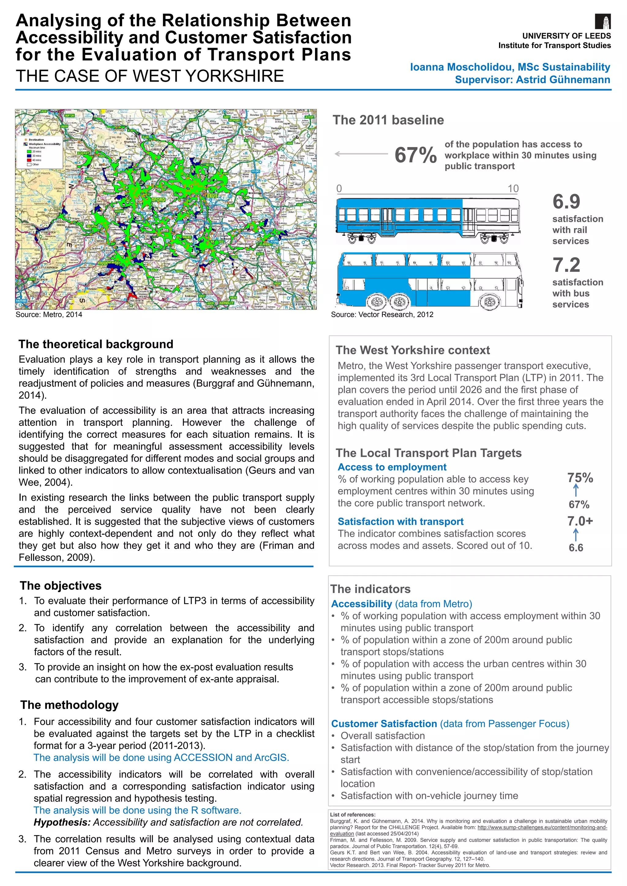 ECONOMY ENVIRONMENT
+ Reducing the cost of import fossil fuels
+ Gaining profit by export biofuels
+ Reuse abandoned agricultural land
− Low energy density of biofuels, lead to more
distances, travel times and labour costs.
− Feedstock processing costs
+ Less GHG emission
+ Carbon negative renewable energy
− Extra trips/distances are needed for collecting
feedstock cause greater air pollution
− The changes of Land use cause emissions
− Decrease biodiversity
− Decrease soil, water quality
SOCIETY ENERGY SECURITY
+ Increase employments
+ The fuel prices become more reasonable
− Food security concerns
− Poor quality of biofuels decrease the vehicles
performances
− The hi-tech vehicles are not affordable for the
whole public, increase the inequality.
+ As an alternative energy source to enhance
energy security
− The failure of implement biofuels can weaken
energy security
− Hard to forecast if biofuels face the same
situation like oil crisis in the future
“4ASPECTS”OFIMPACTSAIMS&OBJECTIVESMETHODOLOGY
Rose I-Hsuan Lien (ts13ihl@leeds.ac.uk), Supervised by Dr Anthony Whiteing
iofuel’s issue used to focus on its energy efficiency and the food crisis it
might cause. However, how to optimise the supply chain still lack of
discussion at present. To illustrate, negative impacts of biofuel supply
chain not only need to be recognised but be solved through sustainable
ways. The main missions of this supply chain management are to
ensure the costs are competitive and the supplies are continuous (Gold
and Seuring, 2011; Hess et al., 2007; Sims and Venturi, 2004). The
demands of biofuel in Taiwan are increasing. Since the usages of
biofuels in Taiwan are still developing, it is an advantage for Taiwan to
implement the sustainable strategies into the supply chain.
Harvest & collect
·Feedstock type
·Harvest frequency
·Topography
·Post-harvest process
place (bail and chip)
Storage
·Demands & supplies
·Storage facilities
·At farm or storage
terminal
·Degradation & dry
matter loss
Pre-treatment
· Pre-treatment with
storage
· Mode: drying,
pelletisation
Energy conversion
· Place for refine and
blend
Gas station
· The facilities to
store biofuels
Consumer
· Vehicle
performance
· Vehicle choices
Transport:Modechoice,law&infrastructure,vehiclescapacity
Reference: ①Green Energy Industry Information Net, (2014). Introduction of biofuels Industry. Taiwangreenenergy.org.tw. Available at: http://www.taiwangreenenergy.org.tw/Domain/domain-4.aspx
②Hess, J.R., Wright, C.T., Kenney, K.L., 2007. Cellulosic biomass feedstocks and logistics for ethanol production. Biofuels, Bioproducts and Biorefining 1 (3), 181e190. ③Gold, S. and Seuring, S. 2011.
Supply chain and logistics issues of bio-energy production. Journal of Cleaner Production, 19 (1), pp. 32--42. ④IEA. 2013. Tracking Clean Energy Progress 2013. [e-book] Paris: Internation Energy
Agency. Available through: Internation Energy Agency http://www.iea.org/publications/TCEP_web.pdf. ⑤Sims, R.E.H., Venturi, P., 2004. All-year-round harvesting of short rotation coppice eucalyptus
compared with the delivered costs of biomass from more conven- tional short season, harvesting systems. Biomass and Bioenergy 26 (1), 27e37.
B
1. Case studies:
Studying biofuel promoting schemes in developed/emerging/developing countries to compare and
organise the implementations under different circumstances.
2. Interviews:
To apply potential options to Taiwan, the locals’ opinions and experiences are important. Thus the options
will be provided to experts in different areas - academic, planner, government, sustainable workers in
Taiwan, and interview them to know the attitudes and possibilities to implement these options.
PROBLEM → APPROACH → SOLUTION → ADAPTION → APPLICATION
Understand
biofuels
implementation
Understand
operation
processes
Develop sustainable
Instruments
Develop
options for
Taiwan
Summarise the feasibilities of
options
①Policies&
infrastructures
②Impacts in “4
aspects”
③Future goals &
trends
①”Who” drive
&“who” are
involved
② Operation
processes
③Differences
between
nations
①Instruments integration
②Factors of instrument
choices
③Underlying barriers and
conflicts
④Strengths &
weaknesses in “4
aspects”
①Develop
options
②Stakeholders’
viewpoints
①The most and the least
feasible options
②Influents of choices
③Conflicts of influents
between different
stakeholders
④Improve options:
negative↓, positive↑
(Gold and Seuring, 2011)
Case in Taiwan:
Bioethanol:
(Import only, no local factories (high investment risk))
•07/2009:Taipei&Kaohsiung Metro Area Ethanol
Promotion Project, total 14 gas stations supply E3.
•2012: 210 kilolitres used.
Biodiesel:
(Imported palm oils and local cooking waste oils)
4 stages implement plan:
1.11/2006-06/2008: Green Bus Project, encouraged
buses use B1-B5 biodiesel
2.07/2007-06/2008: Green County Project (B1), in two
counties, the oil companies in these areas were
chosen to blend biodiesels and to sell in the gas
station there. B100 biodiesel were refined by Taiwan
factories , also energy crops were allocated to plant in
fallow farmlands.
3.07/2008: Full implement B1
4.06/2010: Full implement B2
• 2012: 100,000 kilolitres used.
• 2014: Poor quality of biodiesels influenced vehicles
performance, government plan to pause B2 projects
in June.
• 2016: Full implement B5, estimated 250,000 kilolitres
biodiesel required.
(Green Energy Industry Information Net, 2014)
OPERATION ISSUES
Global biofuel productions projections and target.
(Source: IEA, 2013)
 