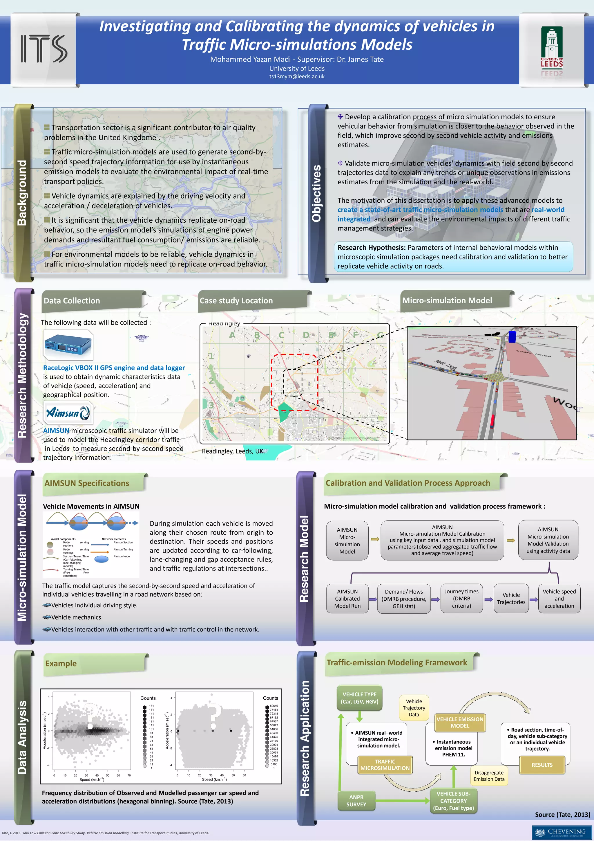 A multi-national analysis of the value of travel time:
the study case of UK and DK
UNIVERSITY OF LEEDS
Institute for Transport Studies
Background and motivation
The value of travel time is the key parameter in
transport economics1. Its definition plays a major
role in:
• Investment appraisals
• Travel demand forecasting
The ample variety of results across models and
studies is a matter of concern.
In the UK, estimated values of the VTT differ up
to 69% within the same data set2.
• What is the nature of the multiplicity of results?
• Are complex models diminishing our ability to
obtain «robust» empirical evidence on the
willingness to pay?
• What is the role of the data set?
Is model selection to blame for the
differences?
Evidence in Australia and NZ suggest that "as
models become more complex, there is greater
variability in the mean estimates of VTTS between
data sets"3.
Source: Hensher, et. al (2012)
Leonardo Ortiz Olivares
Prof. Stephane Hess (Supervisor)
Objectives
• To explore if significant differences exist on the
estimation of the mean VTT across different
choice models within the same data set for the UK
and DK cases.
• To provide some insight on the implications of
model structure selection (contrasting models).
A first look at the evidence
Source: UK data from Tjiong (2013) and Mackie (2003); DK data from Fosgerau (2006)
4.22
7.13
1.03
1.49
MNL MMNL
UK (p/min) DK (DDK/min)
Methodology
Multinomial Logit Model (MNL), Mixed MNL
(MMNL) and Latent Class Model with identical set
of attributes and functional form will be developed
to calculate comparable VTT across models.
To determine the influence of the data or functional
form in the VTT estimated values, a multivariate
regression will also be estimated:
where i indicates the estimated model and all
independent variables are specified as dummy
(1,0).
Data
British, Danish and Dutch national VOT studies have
been built on similar time-cost experiments. Access
to similar data sets in design allows to contrast
results within model form across comparable data
sets.
• Orthogonal survey designs
• Two unlabelled alternatives
• Non-business trips included
• Similar socio-economic variables
References
1FOSGERAU, M. 2006. Investigating the distribution of
the value of travel time savings. Transportation Research
Part B: Methodological, 40, 688-707.
2TJIONG, L. K. J. 2013. Re-estimating UK value of time
using advanced models. MSc Transport Planning,
University of Leeds.
3HENSHER, D. A., ROSE, J. M. & LI, Z. 2012. Does the
choice model method and/or the data matter?
Transportation, 39, 351-385.
MACKIE, P., WARDMAN, M., FOWKES, A., WHELAN,
G., NELLTHORP, J. & BATES, J. 2003. Values of travel
time savings UK.
𝑉𝑉𝑉𝑉𝑉𝑉𝑖𝑖 = 𝐶𝐶 + 𝑀𝑀𝑀𝑀𝑀𝑀𝑖𝑖 + 𝑀𝑀𝑀𝑀𝑀𝑀𝑀𝑀𝑖𝑖 + 𝐿𝐿𝐿𝐿𝑖𝑖 + 𝐷𝐷𝐷𝐷𝐷𝐷𝐷𝐷𝐷𝐷𝐷𝐷𝐷𝐷𝑈𝑈𝑈𝑈 + 𝐷𝐷𝐷𝐷𝐷𝐷𝐷𝐷𝐷𝐷𝐷𝐷𝐷𝐷𝐷𝐷𝐷𝐷
 
