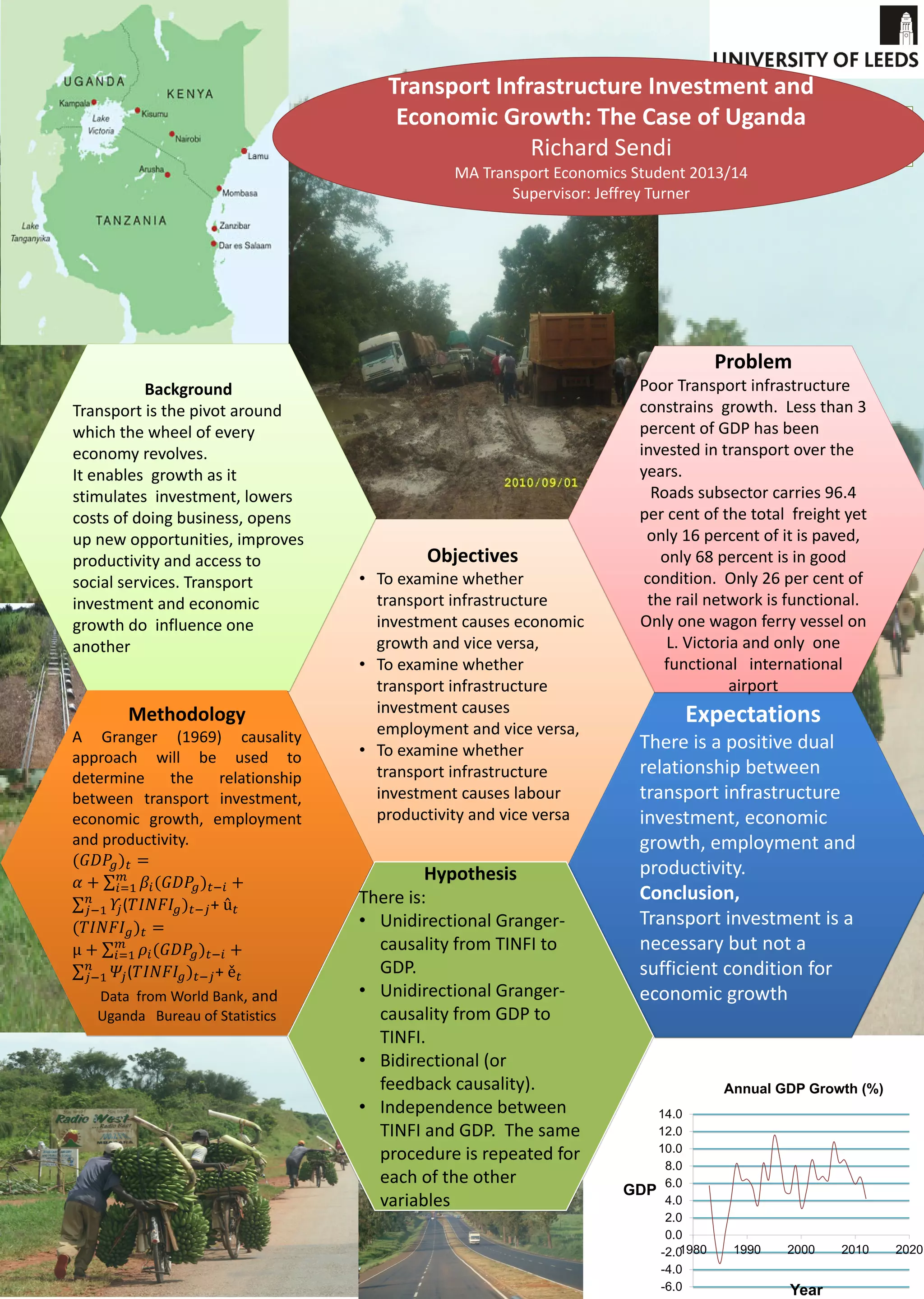 COMPARISON BETWEEN CAR OWNERSHIP
CHARACTERISTICS IN UK & JAPAN
The difference in socio-economic profile between UK & Japan
potentially has an effect on car ownership characteristics
between the two countries at household level. It is interesting to
look at some attributes which is significant to car ownership level
in the two countries.
The study is conducted to develop a model based on basic
regression analysis and discrete choice principles, which is an
advanced regression technique, to explain the relationship
between socio-economic attributes and car ownership as
dependent variable.
UK
Socio-economic data for UK is taken
from UK National Census data as
distributed by UK Data Archive. Full
census in the UK is conducted every 10
years by Census Division of Office for
National Statistics.
JAPAN
Information on Japanese socio-
economic profile is provided through
Japanese General Social Survey which
was conducted in 2005. This survey
was designed and conducted by Osaka
University & Tokyo University.
ABOUT THE DATASETS
Some other published statistics are also used in this dissertation, including
National Travel Survey, World Bank Statistics and Organisation for Economic
Cooperation and Development (OECD).
KEY STATISTICS SUMMARY
CHOICE MODELLING BASIC REGRESSION
The analysis is still being carried out for both datasets. Given in the table below is the most recent estimation for JGSS data
425
cars/ 1000 people
441
cars/ 1000 people
Based on World Bank Statistics, there are 425
cars/1000 people in UK in 2001, and 441
cars/1000people in Japan in 2005..
$$$$$$ $$$$$
US $ 27,926
Annual income per head
US $ 25,616
Annual income per head
According to Organisation for Economic Co-operation and Development
(OECD) published statistics in 2011, annual income per head in UK is
3% higher than in Japan.
78.4%
employed
61.2%
employed
It is revealed that 78.4% of respondents in UK were in employment,
while 2.2% did not have a job. Students were 0.5%. Whilst in Japan,
61.2% of the respondents were employed, and 37.1% were
unemployed .
UK NATIONAL CENSUS DATA 2001
Sample Size 2,964,871
Respondents’ age ranging between 0 – 85+
Car ownership is given for 0, 1, and 2+ cars
Main commuting mode is given
Employment status is given with 8 class NSEC system
Income information will be imputed from other source (National Travel Survey, 2001)
Communal
19.4%
+
41.3%
37.4%
1.8%
Don’t have cars
CAR OWNERSHIP
AGE
41% of the respondent owns
a car and 37% owns more
than 2 cars. Whilst 19% do
not own cars, and the
remainder use cars in
communal, this includes car
sharing.
MAIN COMMUTING
MODEThe main commuting mode in
UK was dominated by car with
the proportion of 61%, while
walking takes 12% in 2001
CAR OWNERSHIP
The minimum cars owned is determined by the total number of car types chosen by respondents, while
the maximum car owned takes the number of adult into account. In Japan, the car license is issued to
individuals aged over 18 .
Only respondents 20 years old and older who participated in the survey
AGE
COMMUTING MODE
In this survey, the respondents are
allowed to choose more than one
mode. Car is dominating as chosen by
543 respondents, 95% of which
choose car only.
Dissertation by:
Rendy Prakoso
MSc(Eng) Transport Planning & Engineering
Postgraduate Student
ts13rwp@leeds.ac.uk
Supervisor:
Professor Stephane Hess
University of Leeds, UK
Professor Nobuhiro Sanko
Kobe University, Japan
COMMUTING
TIME (MIN)
JAPAN GENERAL SOCIAL SURVEY
2005
Sample Size 1,872
Respondents’ age ranging between 20-89,
Car ownership is determined by type of car and age of respondent (licence issued
for age 18 and over)
Household members age and sex information are included
Income is given in 19 categories, with 714 missing (38% of the data)
ACKNOWLEDGEMENT
Dependent variable =
car ownership
Independent variable =
age, sex, income, employment,
commuting mode, commuting
costs (time/distance)
Utility function
U n,j = V n,j + εn,j
j = different levels of car
ownership
Vn,j = f (β, x n,j)
Logit model,
choice
probabilities
The Japanese General Social Surveys (JGSS) are designed and carried out at the Institute of Regional Studies at Osaka University of
Commerce in collaboration with the Institute of Social Science at the University of Tokyo under the direction of Ichiro TANIOKA, Michio
NITTA, Noriko IWAI and Tokio YASUDA. The project is financially assisted by Gakujutsu Frontier Grant from the Japanese Ministry of
Education, Culture, Sports, Science and Technology for 1999-2008 academic years, and the datasets are compiled and distributed by SSJ
Data Archive, Information Center for Social Science Research on Japan, Institute of Social Science, the University of Tokyo.
β
β
β
β
β
β
β
β
β
β
β
 