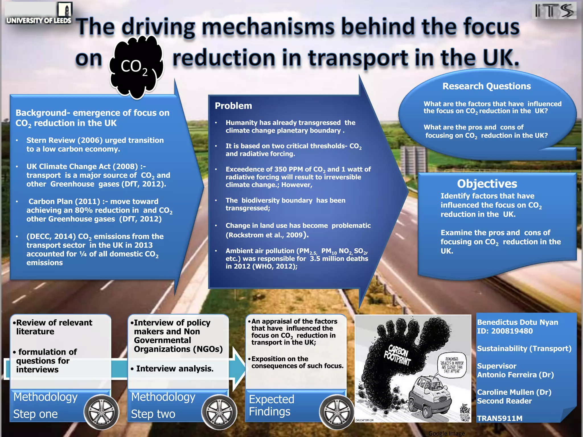 •Review of relevant
literature
• formulation of
questions for
interviews
Methodology
Step one
•Interview of policy
makers and Non
Governmental
Organizations (NGOs)
• Interview analysis.
Methodology
Step two
•An appraisal of the factors
that have influenced the
focus on CO2 reduction in
transport in the UK;
•Exposition on the
consequences of such focus.
Expected
Findings
Benedictus Dotu Nyan
ID: 200819480
Sustainability (Transport)
Supervisor
Antonio Ferreira (Dr)
Caroline Mullen (Dr)
Second Reader
TRAN5911M
Background- emergence of focus on
CO2 reduction in the UK
• Stern Review (2006) urged transition
to a low carbon economy.
• UK Climate Change Act (2008) :-
transport is a major source of CO2 and
other Greenhouse gases (DfT, 2012).
• Carbon Plan (2011) :- move toward
achieving an 80% reduction in and CO2
other Greenhouse gases (DfT, 2012)
• (DECC, 2014) CO2 emissions from the
transport sector in the UK in 2013
accounted for ¼ of all domestic CO2
emissions
Objectives
Identify factors that have
influenced the focus on CO2
reduction in the UK.
Examine the pros and cons of
focusing on CO2 reduction in the
UK.
Research Questions
What are the factors that have influenced
the focus on CO2 reduction in the UK?
What are the pros and cons of
focusing on CO2 reduction in the UK?
Problem
• Humanity has already transgressed the
climate change planetary boundary .
• It is based on two critical thresholds- CO2
and radiative forcing.
• Exceedence of 350 PPM of CO2 and 1 watt of
radiative forcing will result to irreversible
climate change.; However,
• The biodiversity boundary has been
transgressed;
• Change in land use has become problematic
(Rockstrom et al., 2009).
• Ambient air pollution (PM2.5, PM10 NO2, SO2,
etc.) was responsible for 3.5 million deaths
in 2012 (WHO, 2012);
Google Image
 