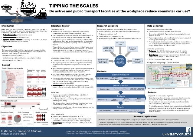 Thesis on public transport