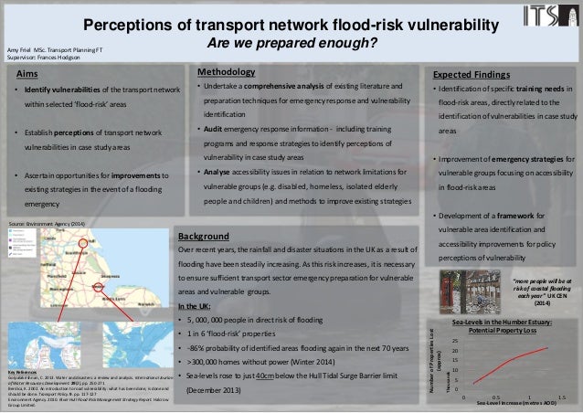 phd thesis flood