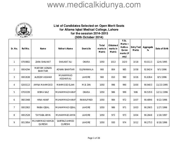 Dpt Allama Iqbal Medical College Merit List 2020