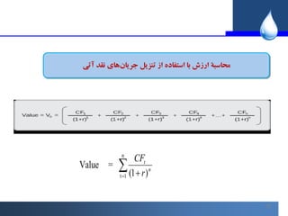 ‫ﻣﺤﺎﺳﺒﮥ‬
‫ﺗﻨﺰﯾﻞ‬ ‫از‬ ‫اﺳﺘﻔﺎده‬ ‫ﺑﺎ‬ ‫ارزش‬
‫ﻫﺎي‬‫ﺟﺮﯾﺎن‬
‫آﺗﯽ‬ ‫ﻧﻘﺪ‬
15
∑
= +
n
1
t )
1
(
=
Value n
t
r
CF
 