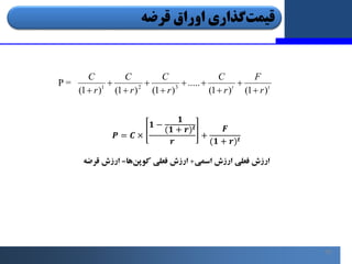 ‫ﮔﺬاري‬‫ﻗﯿﻤﺖ‬
‫ﻗﺮﺿﻪ‬ ‫اوراق‬
16
𝑷𝑷 = 𝑪𝑪 ×
𝟏𝟏 −
𝟏𝟏
(𝟏𝟏 + 𝒓𝒓)𝒕𝒕
𝒓𝒓
+
𝑭𝑭
(𝟏𝟏 + 𝒓𝒓)𝒕𝒕
‫ارزش‬ ‫ﻓﻌﻠﯽ‬ ‫ارزش‬
‫اﺳﻤﯽ‬
+
‫ﻓﻌﻠﯽ‬ ‫ار...