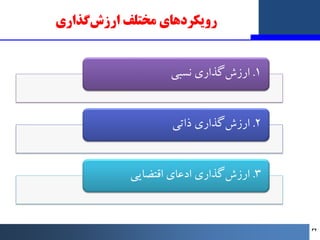 ‫ﮔﺬاري‬‫ارزش‬ ‫ﻣﺨﺘﻠﻒ‬ ‫روﯾﮑﺮدﻫﺎي‬
1
.
‫ﻧﺴﺒﯽ‬ ‫ﮔﺬاري‬‫ارزش‬
2
.
‫ذاﺗﯽ‬ ‫ﮔﺬاري‬‫ارزش‬
3
.
‫اﻗﺘﻀﺎﯾﯽ‬ ‫ادﻋﺎي‬ ‫ﮔﺬاري‬‫ارزش‬
26
 