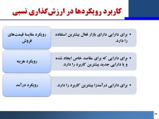 ‫ﮐﺎرﺑﺮد‬
‫ﻧﺴﺒﯽ‬ ‫ﮔﺬاري‬‫ارزش‬ ‫در‬ ‫روﯾﮑﺮدﻫﺎ‬
•
‫اﺳﺘﻔﺎده‬ ‫ﺑﯿﺸﺘﺮﯾﻦ‬ ‫ﻓﻌﺎل‬ ‫ﺑﺎزار‬ ‫داراي‬ ‫داراﯾﯽ‬ ‫ﺑﺮاي‬
‫دارد‬ ‫را‬
.
‫...