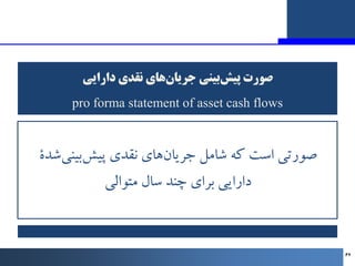 ‫ﺻﻮرت‬
‫ﺑﯿﻨﯽ‬‫ﭘﯿﺶ‬
‫ﻧ‬ ‫ﻫﺎي‬‫ﺟﺮﯾﺎن‬
‫ﻘ‬
‫ﺪي‬
‫داراﯾﯽ‬
pro forma statement of asset cash flows
‫ﺷﺪة‬‫ﺑﯿﻨﯽ‬‫ﭘﯿﺶ‬ ‫ﻧﻘﺪي‬ ‫ﻫﺎي...