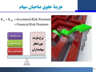 ‫ﺳﻬﺎم‬ ‫ﺻﺎﺣﺒﺎن‬ ‫ﺣﻘﻮق‬ ‫ﻫﺰﯾﻨﮥ‬
‫ﺑﺎزده‬ ‫ﻧﺮخ‬
‫ﻣﻮردﻧﻈﺮ‬
‫ﺳﻬﺎﻣﺪاران‬
‫رﯾﺴﮏ‬ ‫ﺑﺪون‬ ‫ﺑﺎزده‬ ‫ﻧﺮخ‬
‫ﺗﺠﺎري‬ ‫رﯾﺴﮏ‬ ‫ﺻﺮف‬
‫ﻣﺎﻟﯽ‬...