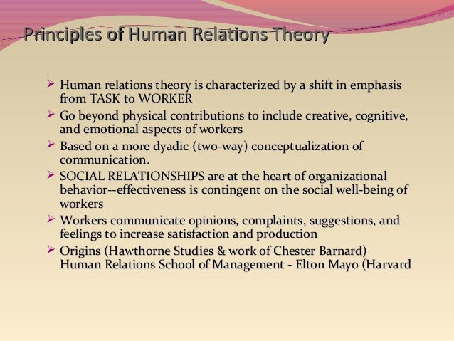 Human Relations Management Theory Examples – RRSWP
