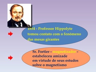 1854 - Professor Hippolyte tomou contato com o fenómeno  das mesas girantes  Sr. Fortier -  magnetizador  - estabeleceu amizade  em virtude de seus estudos  sobre o magnetismo 