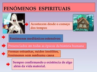 FENÓMENOS  ESPIRITUAIS   Acontecem desde o começo  dos tempos Presenciados em todas as épocas da história humana   Sempre confirmando a existência de algo além da vida material. Formas estranhas, ruídos insólitos,  fenómenos sem nenhuma causa Fenómenos mediúnicos ostensivos: 