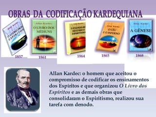       OBRAS  DA  CODIFICAÇÃO KARDEQUIANA Allan Kardec: o homem que aceitou o compromisso de codificar os ensinamentos  dos Espíritos e que organizou  O Livro dos Espíritos  e as demais obras que consolidaram o Espiritismo, realizou sua tarefa com denodo. 1857 1861 1864 1865 1868 