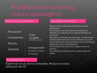 Percepción
Comprensión
Robusto
Operable
Estrategias inclusivas
Claro
Tangible
Contenido y control
Interoperable
(moderna y antigua
tecnología)
•Optimicen el uso de los contenidos, Reduzcan costos
•Utilización de TIC
•Ruptura de los sistemas (Transformaciones
profundas)
•Centrada en la resolución de problemas.
•Dirigida a la educación en general(todos los
alumnos)
•Basada en principio de equidad, cooperación y
solidaridad(valoración de las diferencias como
oportunidad de enriquecimiento de la sociedad)
•Inserción total e incondicional
•Centrado en el aula como apoyo no en el
alumno.
•No disfraza las limitaciones, porque ellas son
reales.
Diseño de la plataforma
Administración
 