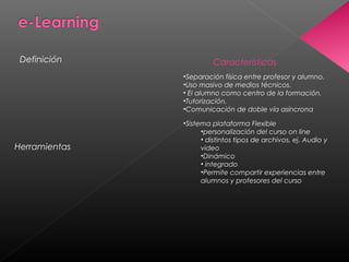 CaracterísticasDefinición
Herramientas
•Separación física entre profesor y alumno.
•Uso masivo de medios técnicos.
• El alumno como centro de la formación.
•Tutorización.
•Comunicación de doble vía asíncrona
•Sistema plataforma Flexible
•personalización del curso on line
• distintos tipos de archivos, ej. Audio y
video
•Dinámico
• integrado
•Permite compartir experiencias entre
alumnos y profesores del curso
 