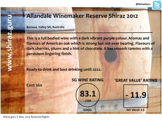 Allandale Winemaker Reserve Shiraz 2012
Barossa Valley SA, Australia
This is a full bodied wine with a dark vibrant purple colour. Aromas and
flavours of American oak which is strong but not over bearing. Flavours of
dark cherries, plums and a hint of chocolate. It has smooth tannins with a
persistent lingering finish.
Ready to drink and best drinking until 2022.
Cost: $60
@ShirazGuru
www.shiraz.guru
83.1
/100
Shiraz.guru © May, 2014 Reserved Rights
SG WINE RATING ‘GREAT VALUE’ RATING
- 11.9
NO VALUE 4 $GOOD
 