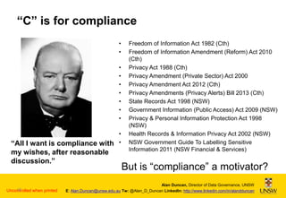 “C” is for compliance
•
•

•
•
•
•
•
•
•

“All I want is compliance with
my wishes, after reasonable
discussion.”

15
Uncontrolled when printed

•
•

Freedom of Information Act 1982 (Cth)
Freedom of Information Amendment (Reform) Act 2010
(Cth)
Privacy Act 1988 (Cth)
Privacy Amendment (Private Sector) Act 2000
Privacy Amendment Act 2012 (Cth)
Privacy Amendments (Privacy Alerts) Bill 2013 (Cth)
State Records Act 1998 (NSW)
Government Information (Public Access) Act 2009 (NSW)
Privacy & Personal Information Protection Act 1998
(NSW)
Health Records & Information Privacy Act 2002 (NSW)
NSW Government Guide To Labelling Sensitive
Information 2011 (NSW Financial & Services)

But is “compliance” a motivator?

Alan Duncan, Director of Data Governance, UNSW
E: Alan.Duncan@unsw.edu.au Tw: @Alan_D_Duncan LinkedIn: http://www.linkedin.com/in/alandduncan

 
