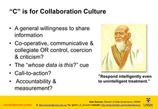 “C” is for Collaboration Culture
• A general willingness to share
information
• Co-operative, communicative &
collegiate OR control, coercion
& criticism?
• The “whose data is this?” cue
• Call-to-action?
• Accountability &
measurement?
16
Uncontrolled when printed

“Respond intelligently even
to unintelligent treatment.”

Alan Duncan, Director of Data Governance, UNSW
E: Alan.Duncan@unsw.edu.au Tw: @Alan_D_Duncan LinkedIn: http://www.linkedin.com/in/alandduncan

 
