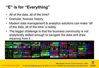 “E” is for “Everything”
• All of the data, all of the time?
• Granular, forensic history
• Modern data management & analytics solutions can make “all
of the data, all of the time” a reality
• The bigger challenge is that the business community is not
analytically skilled enough to navigate the data and draw
meaning from it…

Uncontrolled when printed

Alan Duncan, Director of Data Governance, UNSW
E: Alan.Duncan@unsw.edu.au Tw: @Alan_D_Duncan LinkedIn: http://www.linkedin.com/in/alandduncan

 