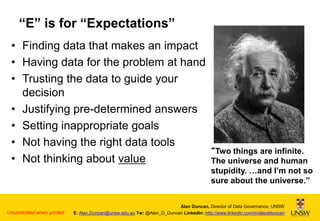 “E” is for “Expectations”
• Finding data that makes an impact
• Having data for the problem at hand
• Trusting the data to guide your
decision
• Justifying pre-determined answers
• Setting inappropriate goals
• Not having the right data tools
• Not thinking about value

Uncontrolled when printed

“Two things are infinite.
The universe and human
stupidity. …and I’m not so
sure about the universe.”

Alan Duncan, Director of Data Governance, UNSW
E: Alan.Duncan@unsw.edu.au Tw: @Alan_D_Duncan LinkedIn: http://www.linkedin.com/in/alandduncan

 
