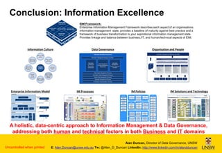 Conclusion: Information Excellence
EIM Framework:
Enterprise Information Management Framework describes each aspect of an organisations
information management state, provides a baseline of maturity against best practice and a
framework of business transformation to your aspirational information management state.
Provides linkage and balance between business,/IT, and human/technical aspects of EIM.

Information Culture

Enterprise Information Model

Data Governance

Organisation and People

IM Processes

IM Policies

IM Solutions and Technology

Conceptual Model
Information
Governance

Capture & Formalise
Requirements
& Rules

Business Processes

IM Governance Process
Impact
Assessment
& Implementation

Definitions, Derivations, Decision Rules, Execution Rules

Information and IM
Risk Management

Logical Model

Architecture
Mgt
IM Stewardship Process

DB Models

Semantic Specs

ETL Specs

Report
Definitions

Metadata
Lineage
Impact
Etc.

Information and IM
Quality Mgmt

Information Security

Data Mining

Reporting design

Analytics

Business Intelligence

Data Warehousing

Knowledge Transfer

Information Asset
Mgmt
Metadata

Information Asset Access and Use
Management
Assess and
Accessibility

Intellectual Property
Copyright

Ownership &
Stewardship

Licensing and
Rights
Management
Pricing

Exchange

Registration
Information and IM
Governance
Processes

Privacy

Publishing

Record Keeping

ETL

Staging

ETL

Warehouse

Cubes

Standard Report Library

Operational
System

Archiving

Conservation and
Preservation

Retrieval and Access

Digital Continuity

Record Creation
and Capture

Collection Management

Retention and Disposal

Record Management

Data
Marts

Human Resources
Security
Management
Physical and
Environmental
Management

Search and Discovery

Information Asset
Classification

Asset Alignment/Mgt

Physical Model

Information
Security Policy
and Governance
Asset
Management

Meta Knowledge

Information and IM
Policy, Principles
and Architecture
Information IM
Workforce
Management

Architecture Changes

Logical Model

Information and IM
Strategy and
Planning

Knowledge Management

Technical MetaData Management

Data management

Communications
and Operations
Management
Information
Security Incident
Management
Access
Management
Information
system
acquisition,
development and
maintenance
management

Metadata
Collection

Redress Mechanisms

Data Quality and
Integrity

Data Conversion
& Transformation

Business
Continuity

Data Modelling

Data Cleansing

Data Migration

Compliance
Management

Data Integration

Semantic
Layer

Data Capture

Data De-duplication

A holistic, data-centric approach to Information Management & Data Governance,
addressing both human and technical factors in both Business and IT domains
Uncontrolled when printed

Alan Duncan, Director of Data Governance, UNSW
E: Alan.Duncan@unsw.edu.au Tw: @Alan_D_Duncan LinkedIn: http://www.linkedin.com/in/alandduncan

 