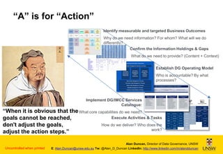 “A” is for “Action”
Identify measurable and targeted Business Outcomes
Why do we need information? For whom? What will we do
differently?
Confirm the Information Holdings & Gaps
What do we need to provide? (Content + Context)
Establish DG Operating Model
Who is accountable? By what
processes?

Implement DG/IMCC Services
Catalogue:

“When it is obvious that the What core capabilities do we need?
Execute Activities & Tasks
goals cannot be reached,
How do we deliver? Who does the
don't adjust the goals,
work?
adjust the action steps.”
Uncontrolled when printed

Alan Duncan, Director of Data Governance, UNSW
E: Alan.Duncan@unsw.edu.au Tw: @Alan_D_Duncan LinkedIn: http://www.linkedin.com/in/alandduncan

 