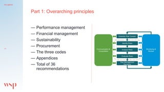 At a glance
11
Part 1: Overarching principles
— Performance management
— Financial management
— Sustainability
— Procureme...