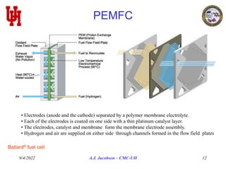 9/4/2022 A.J. Jacobson – CMC-UH 12
PEMFC
• Electrodes (anode and the cathode) separated by a polymer membrane electrolyte.
• Each of the electrodes is coated on one side with a thin platinum catalyst layer.
• The electrodes, catalyst and membrane form the membrane electrode assembly.
• Hydrogen and air are supplied on either side through channels formed in the flow field plates
Ballard® fuel cell
 