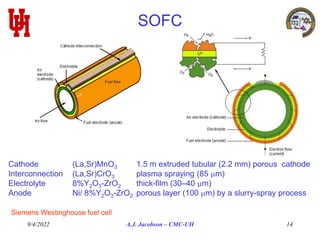 9/4/2022 A.J. Jacobson – CMC-UH 14
SOFC
Cathode (La,Sr)MnO3 1.5 m extruded tubular (2.2 mm) porous cathode
Interconnection (La,Sr)CrO3 plasma spraying (85 m)
Electrolyte 8%Y2O3-ZrO2 thick-film (30–40 m)
Anode Ni/ 8%Y2O3-ZrO2 porous layer (100 m) by a slurry-spray process
Siemens Westinghouse fuel cell
 