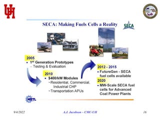 9/4/2022 A.J. Jacobson – CMC-UH 16
 