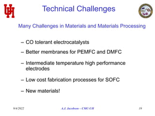 9/4/2022 A.J. Jacobson – CMC-UH 19
Technical Challenges
– CO tolerant electrocatalysts
– Better membranes for PEMFC and DMFC
– Intermediate temperature high performance
electrodes
– Low cost fabrication processes for SOFC
– New materials!
Many Challenges in Materials and Materials Processing
 