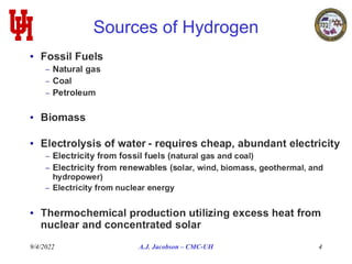 9/4/2022 A.J. Jacobson – CMC-UH 4
Sources of Hydrogen
 