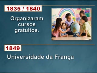 1835 / 1840Organizaram cursos gratuitos.1849Universidade da França
