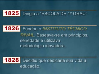 1825  Dirigiu a “ESCOLA DE 1º GRAU”1826  Fundou oINSTITUTO TÉCNICO RIVAIL. Baseava-se em princípios, seriedade e utilizava metodologia inovadora.1828  Decidiu que dedicaria sua vida à educação.