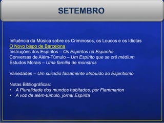 Influência da Música sobre os Criminosos, os Loucos e os Idiotas
O Novo bispo de Barcelona
Instruções dos Espíritos – Os Espíritos na Espanha
Conversas de Além-Túmulo – Um Espírito que se crê médium
Estudos Morais – Uma família de monstros
Variedades – Um suicídio falsamente atribuído ao Espiritismo
Notas Bibliográficas:
• A Pluralidade dos mundos habitados, por Flammarion
• A voz de além-túmulo, jornal Espírita
 