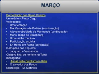 Da Perfeição dos Seres Criados
Um médium Pintor Cego
Variedades:
• Uma tentação
• Manifestações de Poitiers (continuação)
• A jovem obsidiada de Marmande (continuação)
• Mons. Bispo de Strasbourg
• Uma rainha médium
• Participação espírita
• Sr. Home em Roma (conclusão)
Instruções dos Espíritos:
• Jacquard e Vaucanson
Objetivo final do homem na Terra
Bibliografia:
• Annali dello Spiritismo in Italia
• O salvador dos Povos
Necrologia – M. Matthieu
 