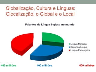 Globalização, Cultura e Línguas:
Glocalização, o Global e o Local
400 milhões 400 milhões 600 milhões
 