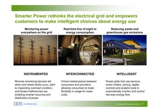 Big Green Innovations

Smarter Power rethinks the electrical grid and empowers
customers to make intelligent choices about energy use
       Monitoring power                 Real-time line of sight to        Reducing waste and
     everywhere on the grid              energy consumption            greenhouse gas emissions




       INSTRUMENTED                         INTERCONNECTED                      INTELLIGENT

Remote monitoring devices tell        Virtual market-places between    Power grids that use sensors,
when and where faults occur, alert    consumers and providers,         smart meters, pricing, digital
to impending overload condition,      allowing consumers to trade      controls and analytic tools to
and locate inefficiencies are         flexibility in usage for lower   automatically monitor and control
enabling smarter sourcing and         costs.                           two-way energy flow.
distribution of power.

       Confidential Confidential
                  IBM                                                          © Copyright IBM Corporation 2008   2
 