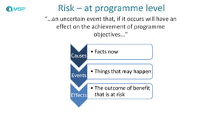 Risk – at programme level
“…an uncertain event that, if it occurs will have an
effect on the achievement of programme
objectives…”
Causes
• Facts now
Events
• Things that may happen
Effects
• The outcome of benefit
that is at risk
 