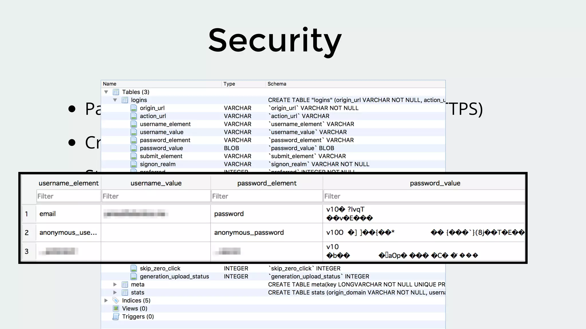 Security
Page must be served from a secure origin (HTTPS)
Credentials for other origins not available
Stored passwords not exposed to JavaScript
Stored passwords are encrypted
 