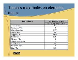 Teneurs maximales en éléments
traces
 