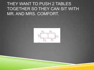 They want to push 2 tables together so they can sit with Mr. and Mrs. Comfort. 