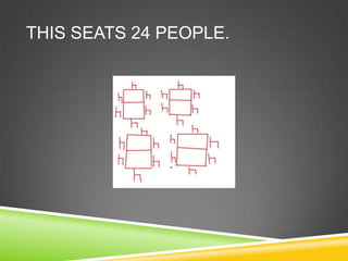 This seats 24 people.